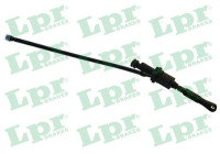 Master cylinder, clutch