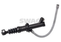 master cylinder clutch