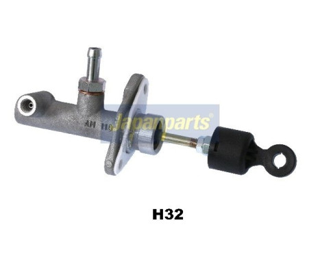 Master cylinder, clutch