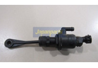 Master cylinder, clutch