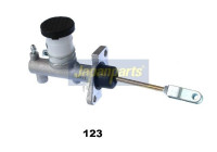 Master Cylinder, Clutch