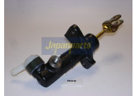 Master Cylinder, clutch