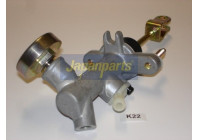 Master Cylinder, clutch