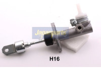 Master Cylinder, clutch