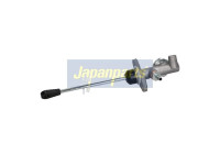 Master Cylinder, clutch