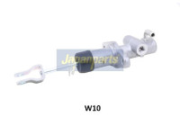 Master Cylinder, clutch