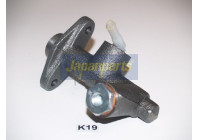 Master Cylinder, clutch