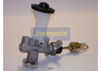 Master Cylinder, Clutch