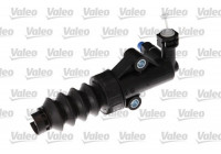 Slave Cylinder, clutch 874774 Valeo