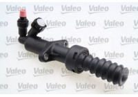Slave Cylinder, clutch 874775 Valeo