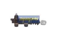 Slave Cylinder, clutch