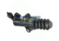 Slave Cylinder, clutch