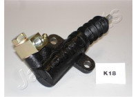 Slave Cylinder, clutch