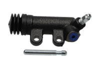 Slave Cylinder, clutch