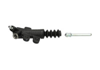 Slave Cylinder, clutch