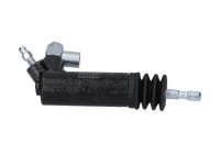 Slave Cylinder, clutch