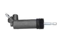 Slave Cylinder, clutch