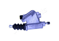 Slave Cylinder, clutch