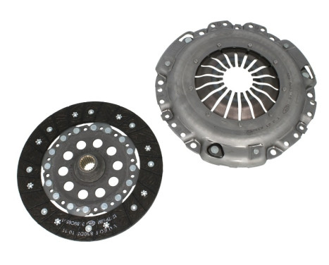 Clutch Kit LuK RepSet 622 3053 09