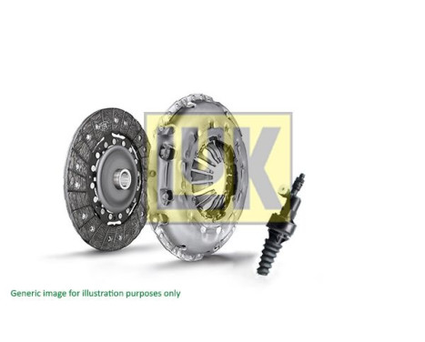 Clutch Kit LuK RepSet Pro 622 3238 21