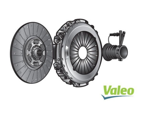 Clutch Kit REMANUFACTURED KIT3P (CSC) 827576 Valeo