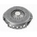 Clutch Pressure Plate 3082 179 032 Sachs