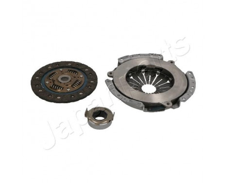 Clutch Kit, Image 2