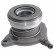 Central Slave Cylinder, clutch