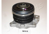 Clutch Release Stabiliser