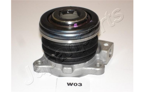 Clutch Release Stabiliser