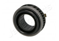 Clutch Release Stabiliser