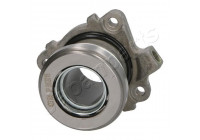 Clutch Release Stabiliser