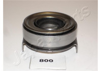 Clutch Release Stabiliser