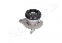 Clutch Release Stabiliser