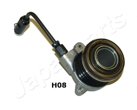 Clutch Release Stabiliser