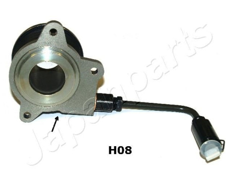 Clutch Release Stabiliser, Image 2