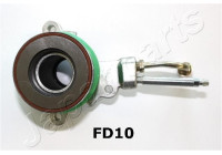 Clutch Release Stabiliser