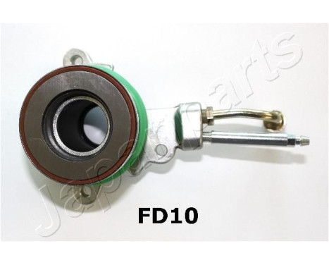 Clutch Release Stabiliser