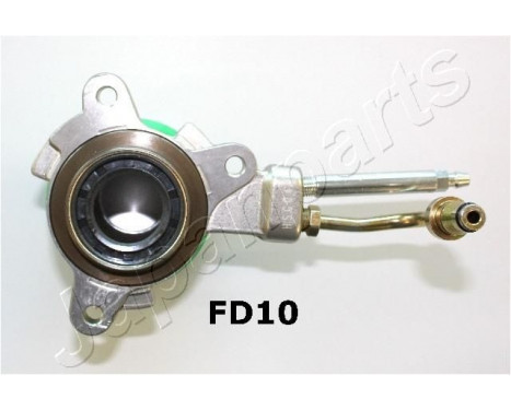 Clutch Release Stabiliser, Image 2