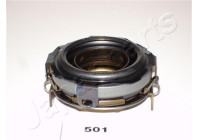 Clutch Release Stabiliser