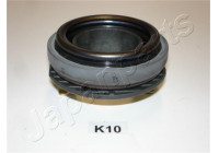 Clutch Release Stabiliser