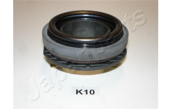 Clutch Release Stabiliser