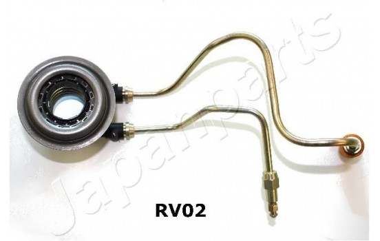 Clutch Release Stabiliser