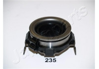 Clutch Release Stabiliser