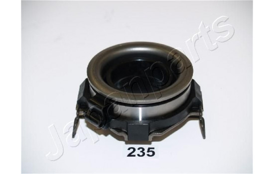 Clutch Release Stabiliser