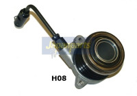 Clutch Release Stabiliser