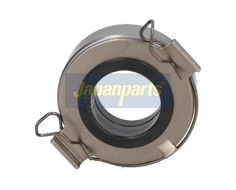 Clutch Release Stabiliser