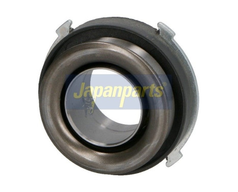 Clutch Release Stabiliser