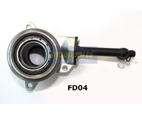 Clutch Release Stabiliser