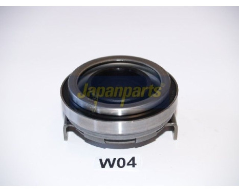 Clutch Release Stabiliser
